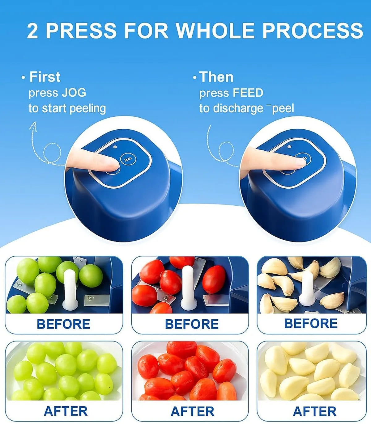 CheatCode Electric Peeler™