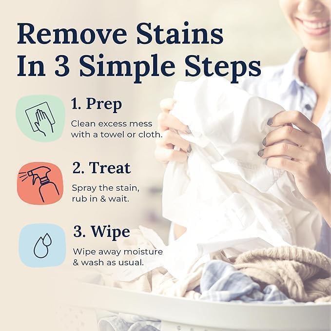 The CheatCode Stain Remover